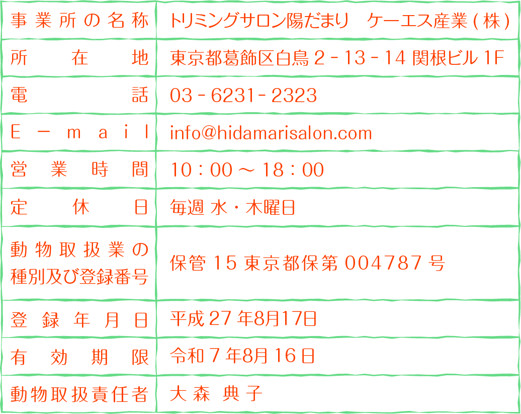 ペットサロン・陽だまり概要